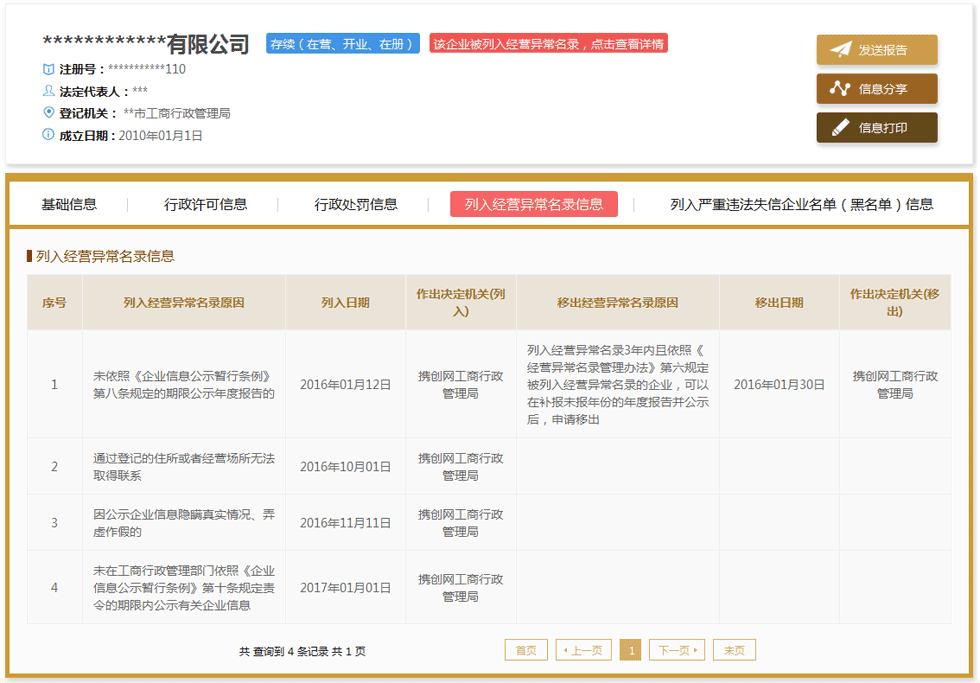 河南营业执照年检过期该企业已列入经营异常名录需要怎么处理 河南营业执照年检过期该企业已列入经营异常名录需要怎么处理